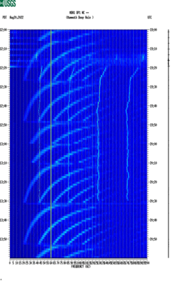 spectrogram thumbnail