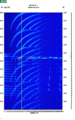 spectrogram thumbnail