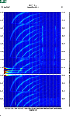 spectrogram thumbnail