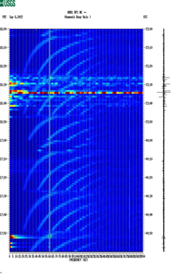 spectrogram thumbnail