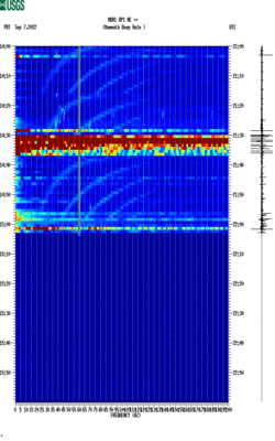 spectrogram thumbnail