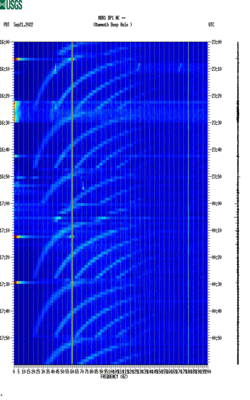 spectrogram thumbnail