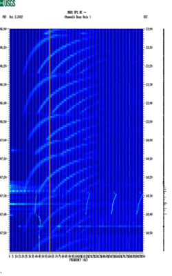 spectrogram thumbnail