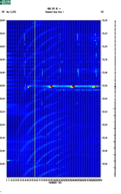 spectrogram thumbnail