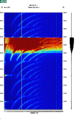 spectrogram thumbnail