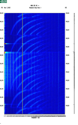 spectrogram thumbnail