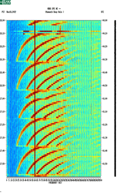 spectrogram thumbnail