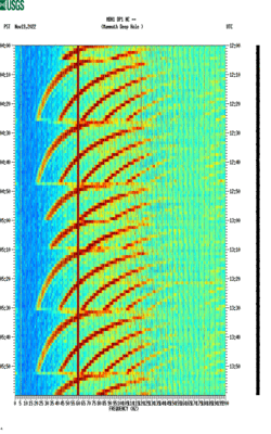 spectrogram thumbnail