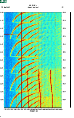 spectrogram thumbnail