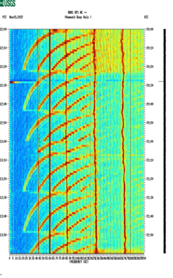 spectrogram thumbnail