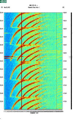 spectrogram thumbnail