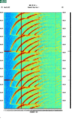 spectrogram thumbnail