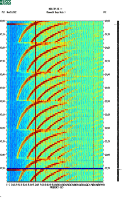 spectrogram thumbnail