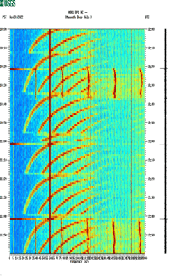 spectrogram thumbnail