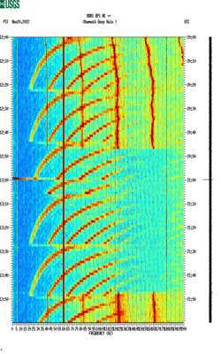 spectrogram thumbnail