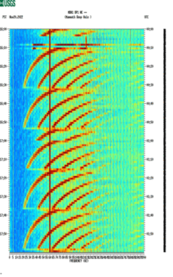 spectrogram thumbnail