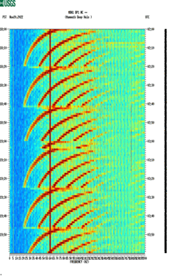 spectrogram thumbnail