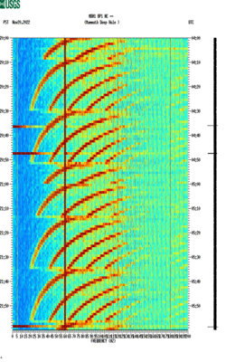 spectrogram thumbnail