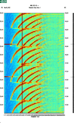 spectrogram thumbnail