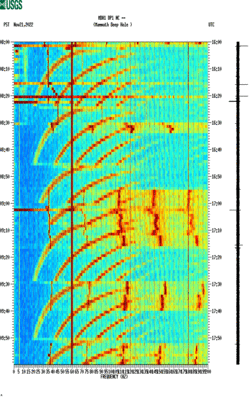 spectrogram thumbnail