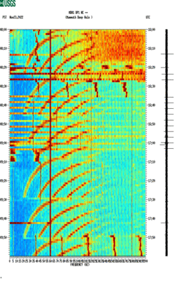 spectrogram thumbnail