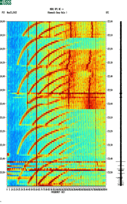 spectrogram thumbnail