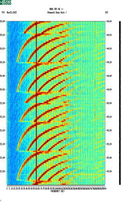 spectrogram thumbnail