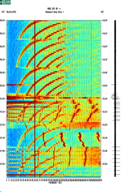 spectrogram thumbnail