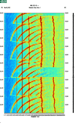 spectrogram thumbnail