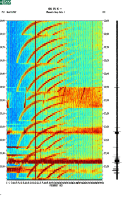 spectrogram thumbnail