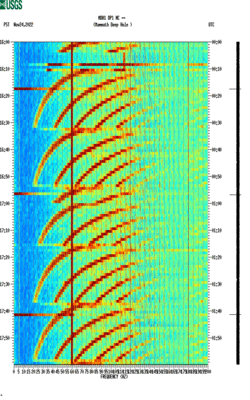 spectrogram thumbnail