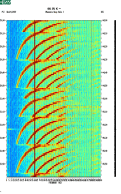 spectrogram thumbnail