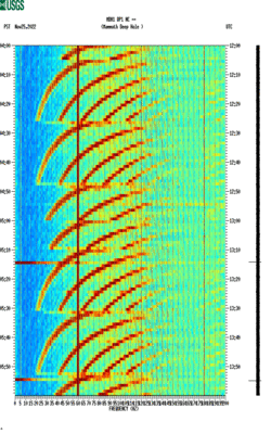 spectrogram thumbnail