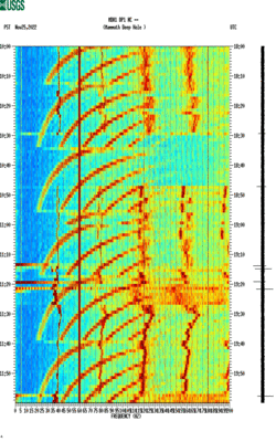 spectrogram thumbnail