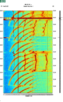 spectrogram thumbnail