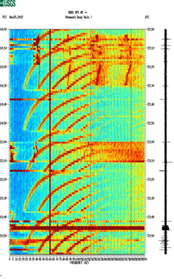 spectrogram thumbnail