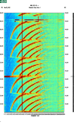 spectrogram thumbnail