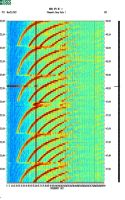 spectrogram thumbnail