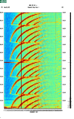 spectrogram thumbnail