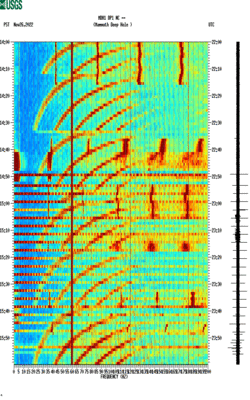 spectrogram thumbnail