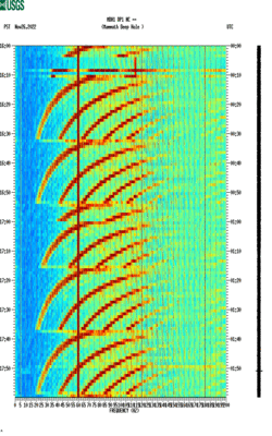 spectrogram thumbnail