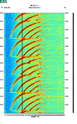 spectrogram thumbnail