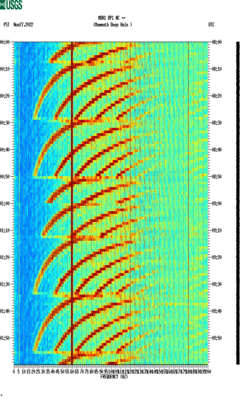 spectrogram thumbnail