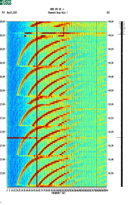 spectrogram thumbnail