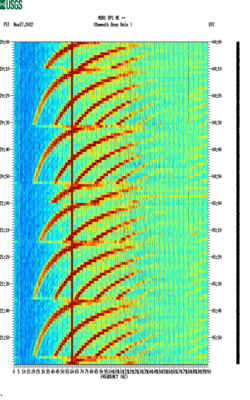 spectrogram thumbnail