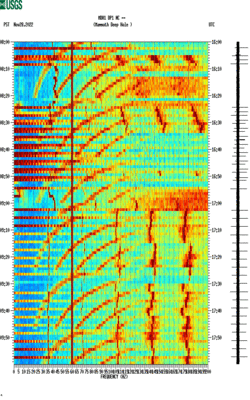 spectrogram thumbnail