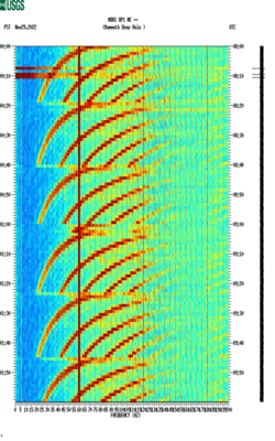 spectrogram thumbnail