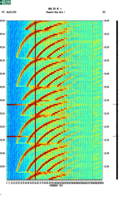 spectrogram thumbnail