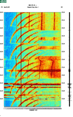 spectrogram thumbnail