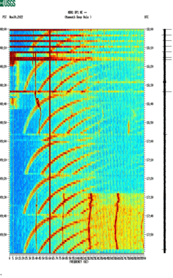 spectrogram thumbnail